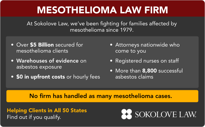 Sokolove Law, top mesothelioma law firm since 1979