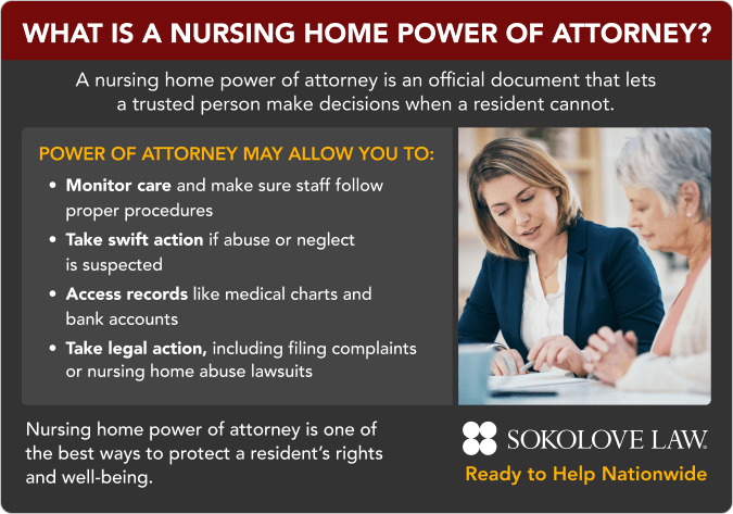What is a nursing home power of attorney?