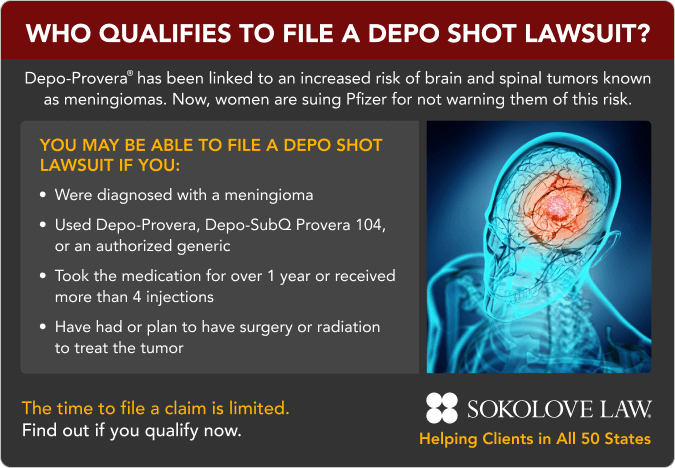 Who qualifies to file a depo shot lawsuit?